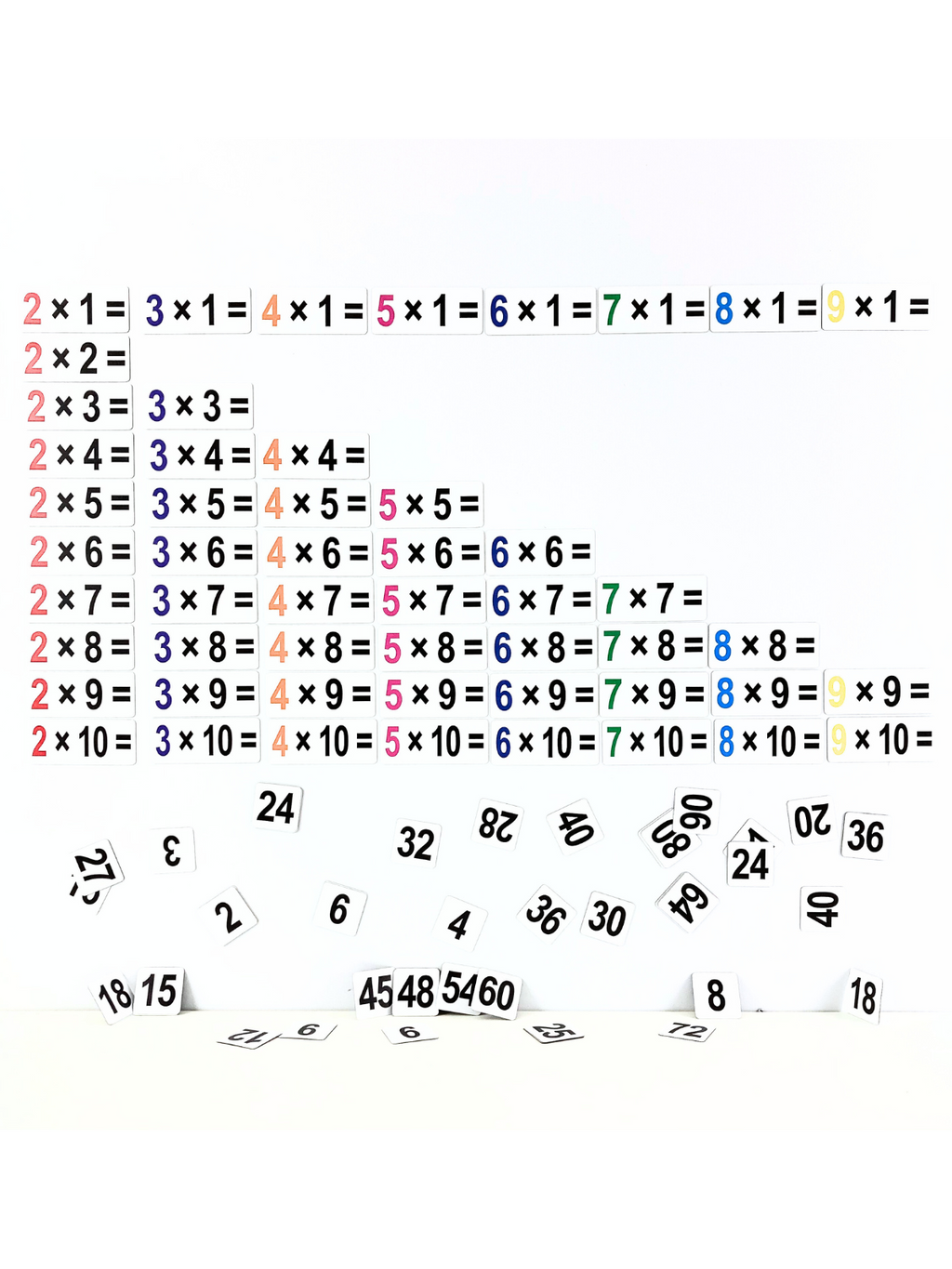 Magnetic Card Set «Multiplication Table»