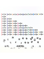 Magnetic Card Set «Multiplication Table»